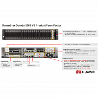 Система Хранения Данных Huawei OceanStor Dorado 3000 V6, 8x1GE, 8x10G SFP+, 4xSAS12G Ext., 25xSAS SSD, 128Gb Cache в Максэлектро