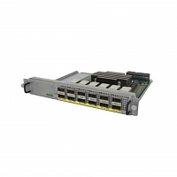 Модуль Cisco N9K-M12PQ в Максэлектро