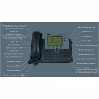 IP-телефон Cisco CP-7940G в Максэлектро