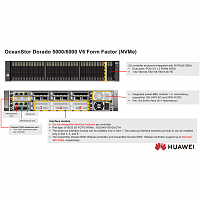 Система Хранения Данных Huawei OceanStor Dorado 6000 V6, 8x10G SFP+, 4x100G RDMA QSFP28, 36xNVMe SSD, 1024Gb Cache в Максэлектро