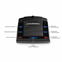 Цифровое переговорное устройство «клиент-кассир» Stelberry S-500 с функцией громкого оповещения в Максэлектро