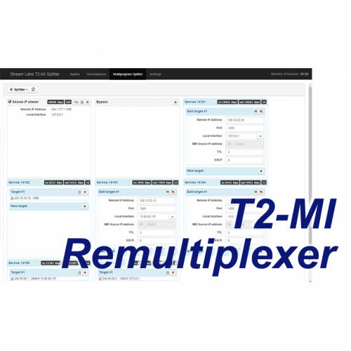 Программное обеспечение DVB T2-MI Remultiplexer (5 выходных потоков) в Максэлектро