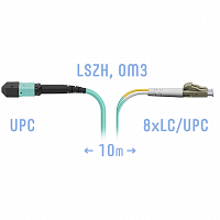 Патчкорд оптический MPO/UPC-8LC/UPC, DPX, MM (50/125 OM3), 10 метров в Максэлектро