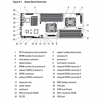 Кабель 6хSATA для минисерверов Dell PowerEdge С6100 в Максэлектро