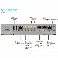 Модуль Cisco A903-RSP1A-55 в Максэлектро