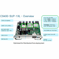 Модуль Cisco Catalyst C9400-SUP-1XL в Максэлектро