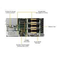 Платформа Supermicro 1U SYS-1029GQ-TNRT, до двух процессоров Intel Scalable, DDR4, 2x2,5" NVMe, 2x10Gbase-T, до четырех графических ускорителей в Максэлектро