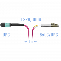 Патчкорд оптический MPO/UPC-8LC/UPC, DPX, MM (50/125 OM4), 1 метр в Максэлектро