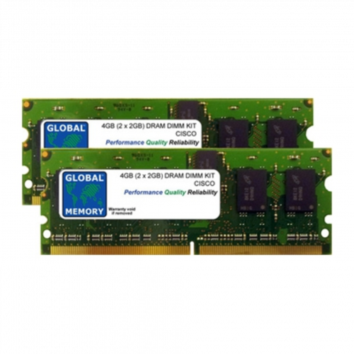 Память DRAM 4GB для Cisco ASR1000 RP1 в Максэлектро