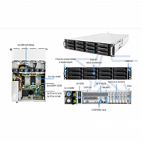 Серверная платформа Иридиум ИР-212Х , 2U, 2xScalable Gen3, DDR4, 12хLFF, 2xSFF в Максэлектро