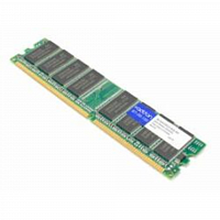 Память DRAM 8GB для  Cisco ASR1001-Х в Максэлектро
