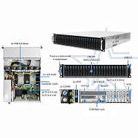 Серверная платформа Иридиум ИР-224Х , 2U, 2xScalable Gen3, DDR4, 24хSFF, 2xSFF в Максэлектро