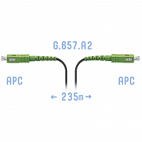 Патчкорд оптический FTTH SC/APC, кабель 604-06-01, 235 метров в Максэлектро