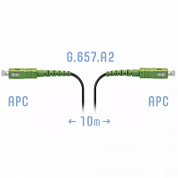 Патчкорд оптический FTTH SC/APC, кабель 604-02-01, 10 метров в Максэлектро