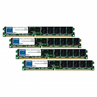 Память DRAM 16GB для Cisco ASR1000 RP2 в Максэлектро