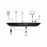 Система видеоконференцсвязи Cisco TelePresence CTS-SX20N-P40-K9 в Максэлектро