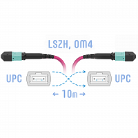 Патчкорд оптический MPO/UPC FF MM (50/125 OM4), 8 волокон, 10 метров (Cross) в Максэлектро