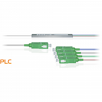 Делитель оптический планарный бескорпусный SNR-PLC-M-1x4-SC/APC в Максэлектро