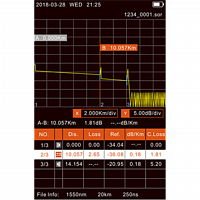 Оптический рефлектометр KIWI-7300 (1310/1550нм, 22/20дБ, PM, VFL) в Максэлектро