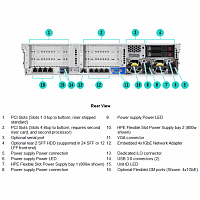 Шасси сервера HP Proliant DL380 Gen9, 12LFF, P440ar/2GB FBWC в Максэлектро